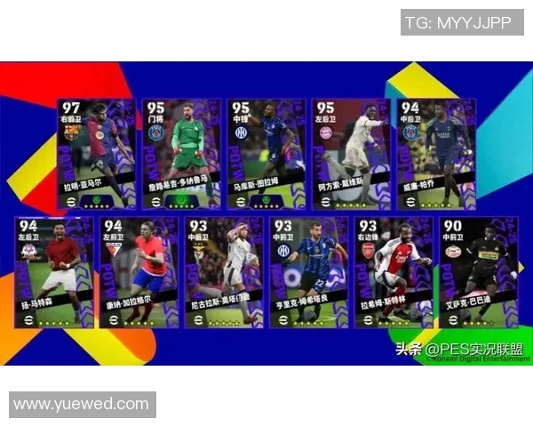 全球顶级足球右前卫球星排名分析及表现对比