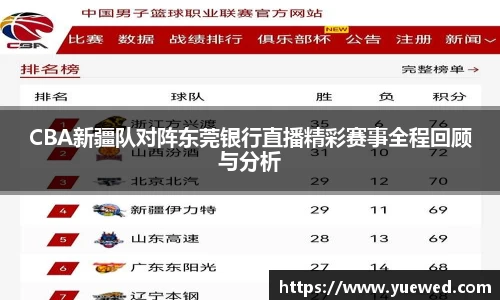 CBA新疆队对阵东莞银行直播精彩赛事全程回顾与分析